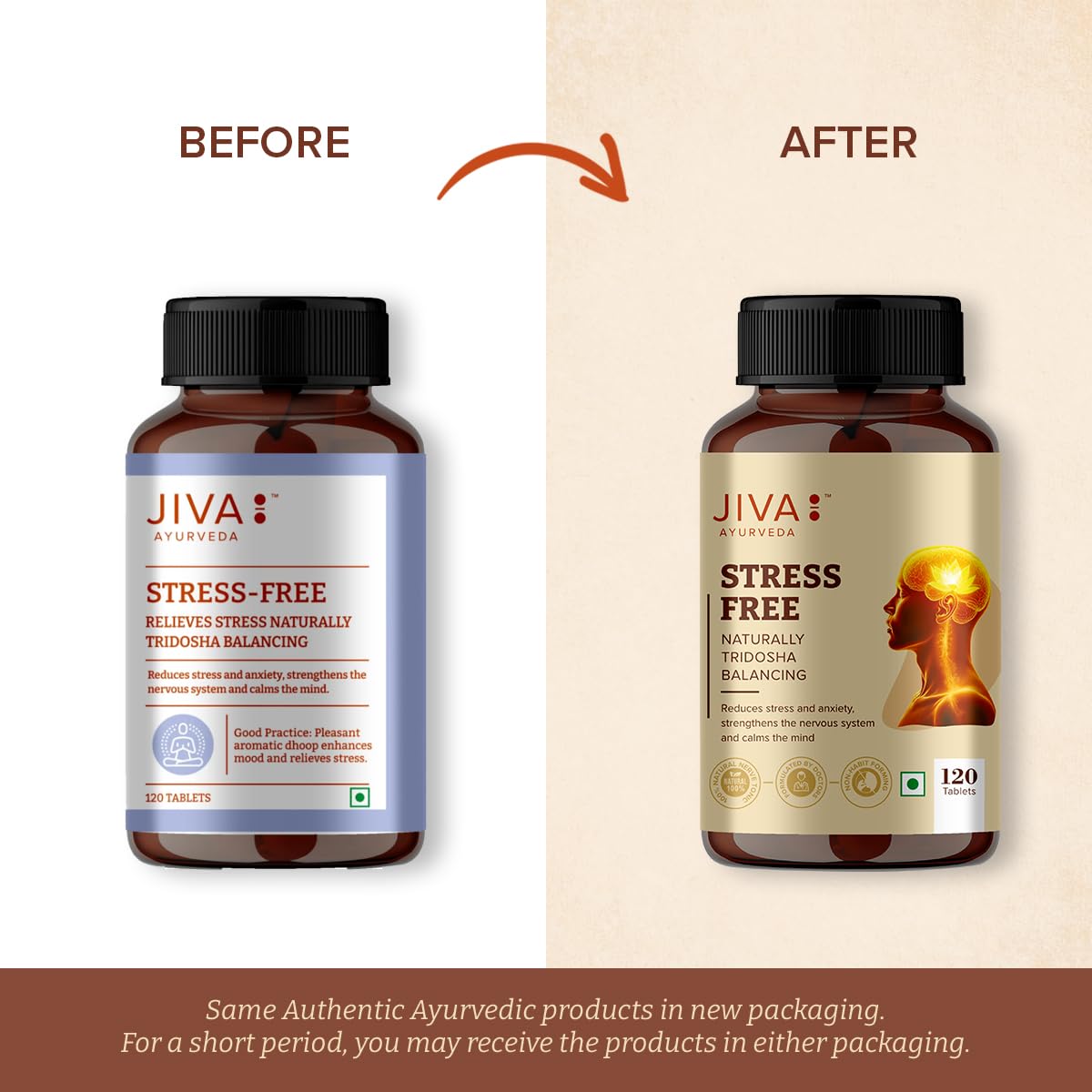 Jiva Ayurveda Stress-Free Tablets