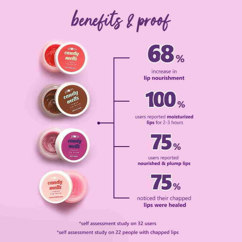 Plum Candy Melts Vegan Lip Balm - Red Velvet Love