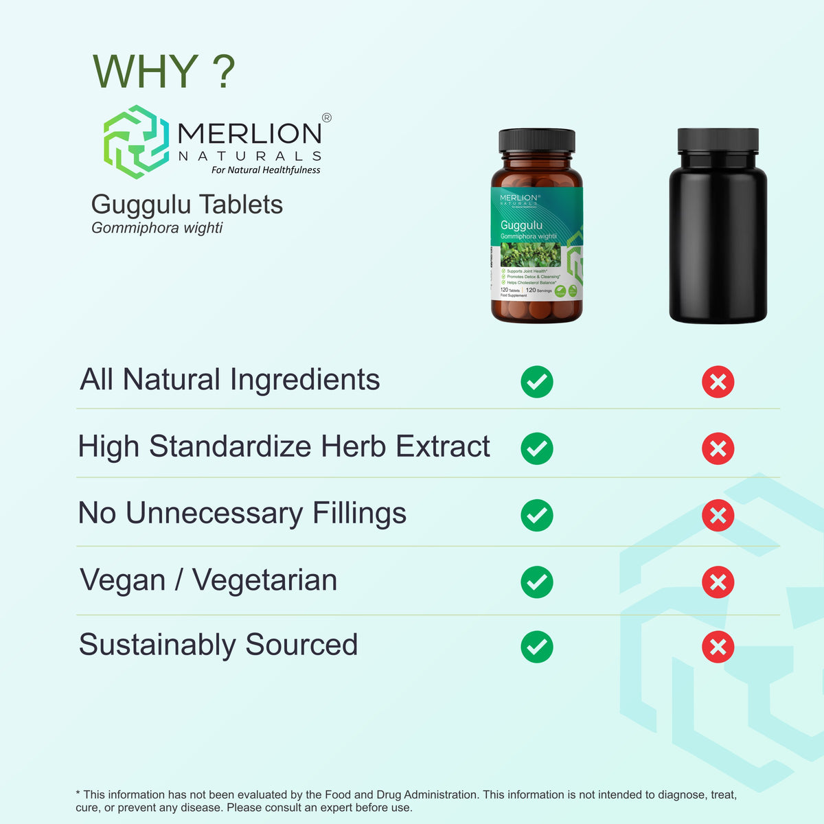 Merlion Naturals Guggulu 500mg Tablets
