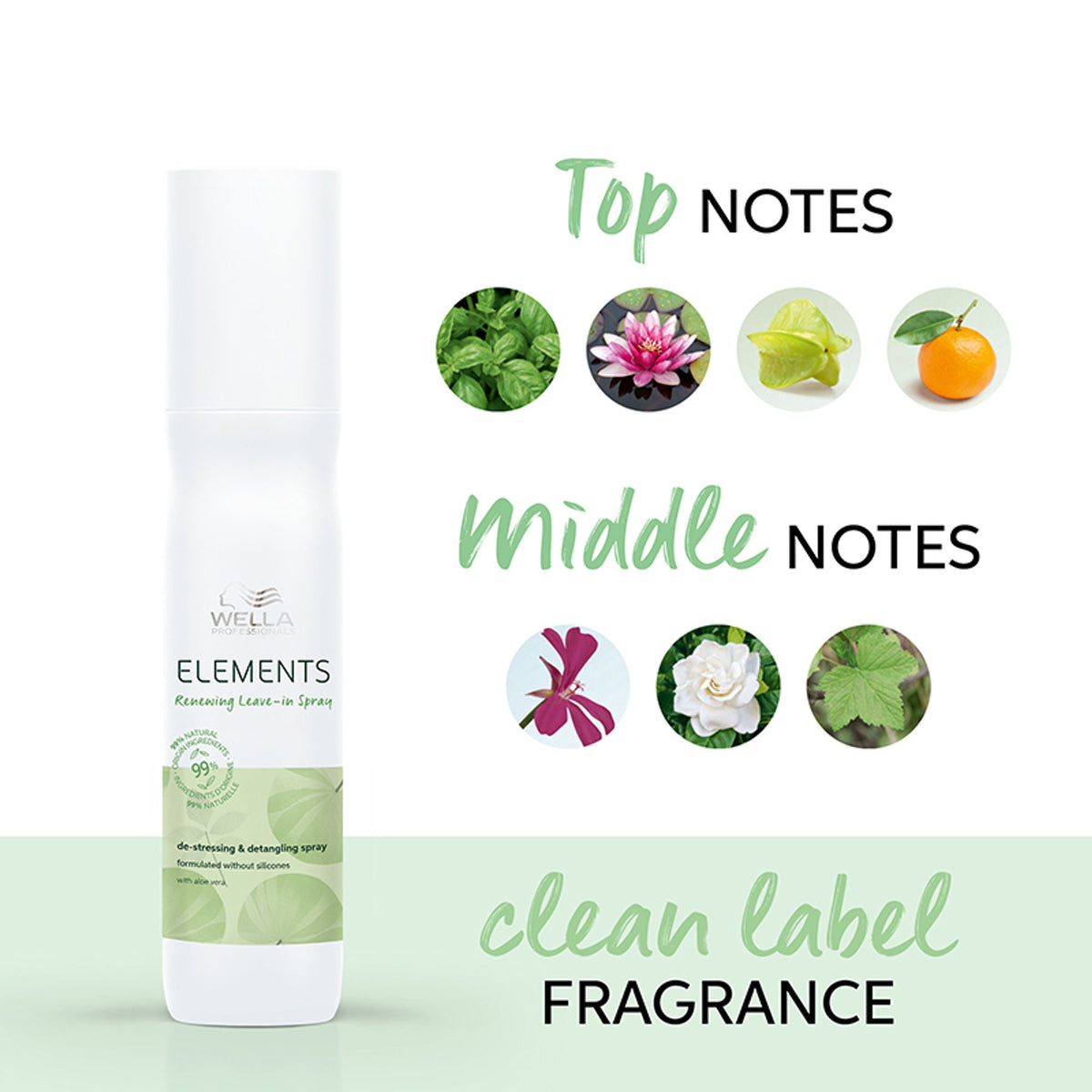 Wella Professionals Elements Renewing Leave-in Spray-for All Hair Types, Normal To Oily Scalp