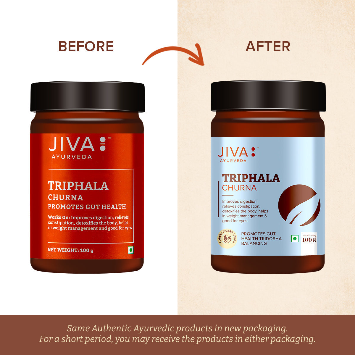 Jiva Ayurveda Triphala Churna