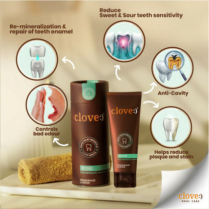 Clove Revive Toothpaste Enamel Repair & Remineralization