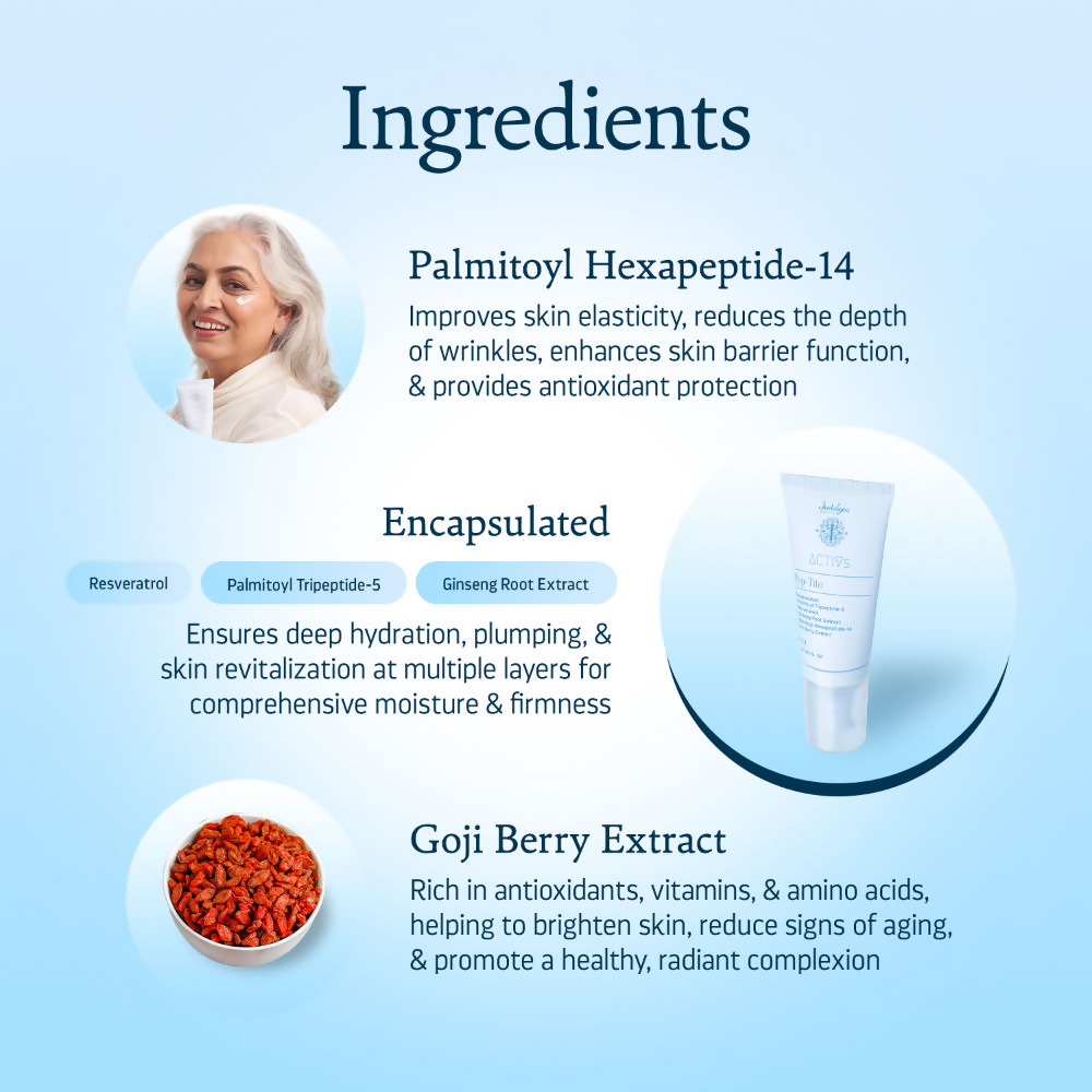 Indulgeo Essentials Pep-Tite Peptide Skin Firming Moisturizer
