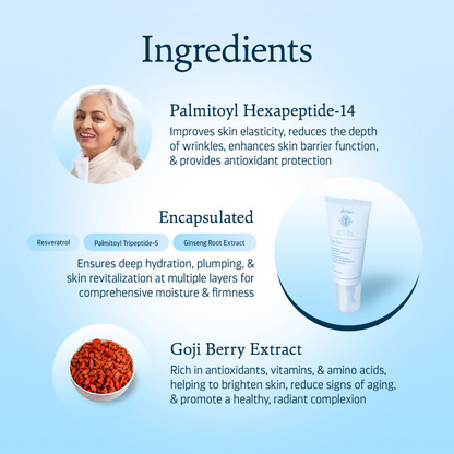 Indulgeo Essentials Pep-Tite Peptide Skin Firming Moisturizer