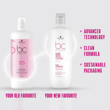 Schwarzkopf Professional Bonacure Color Freeze shampoo pH 4.5