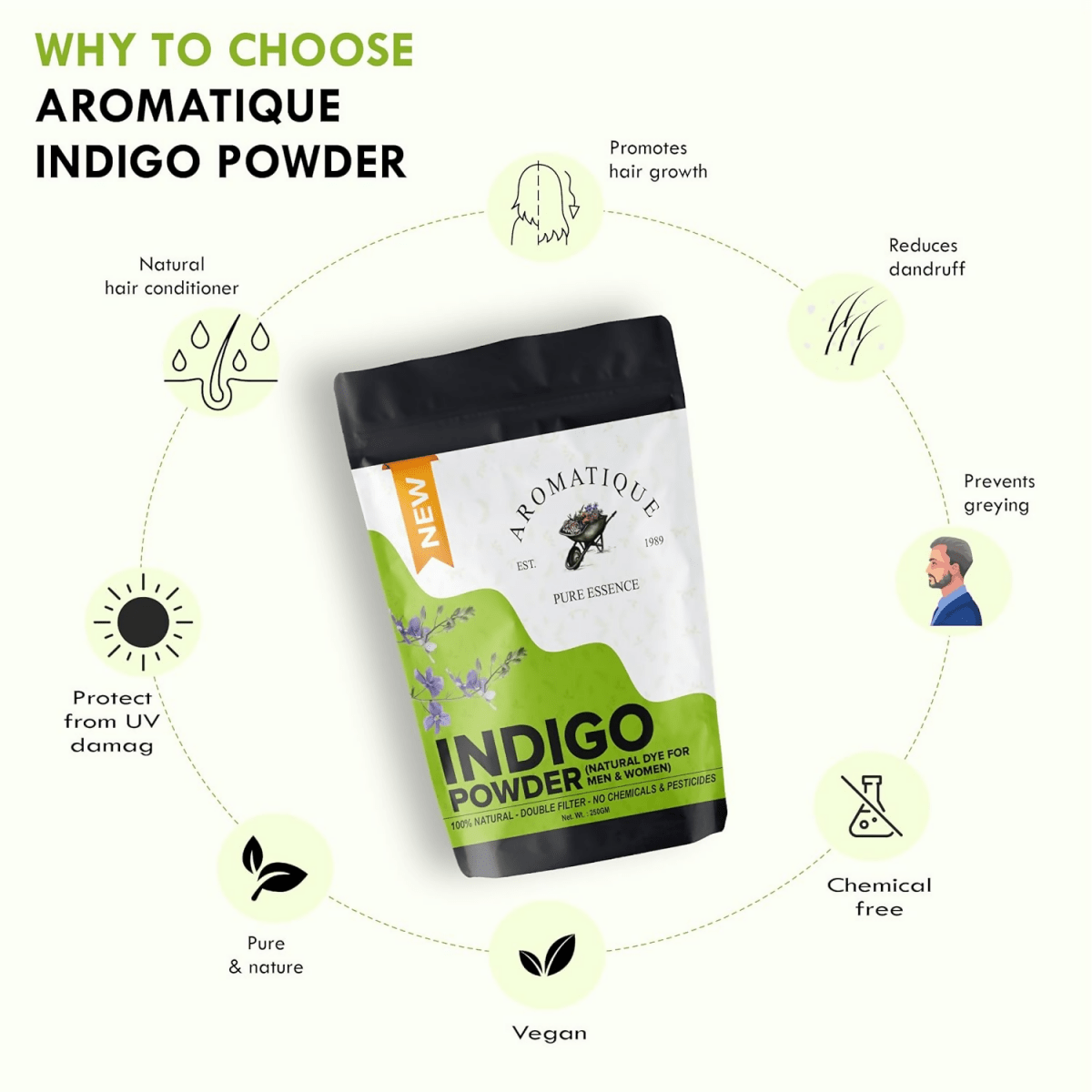 Aromatique Facial Gelatin Powder For face hair removal