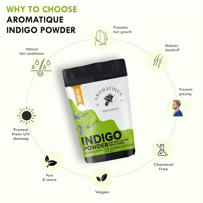 Aromatique Facial Gelatin Powder For face hair removal