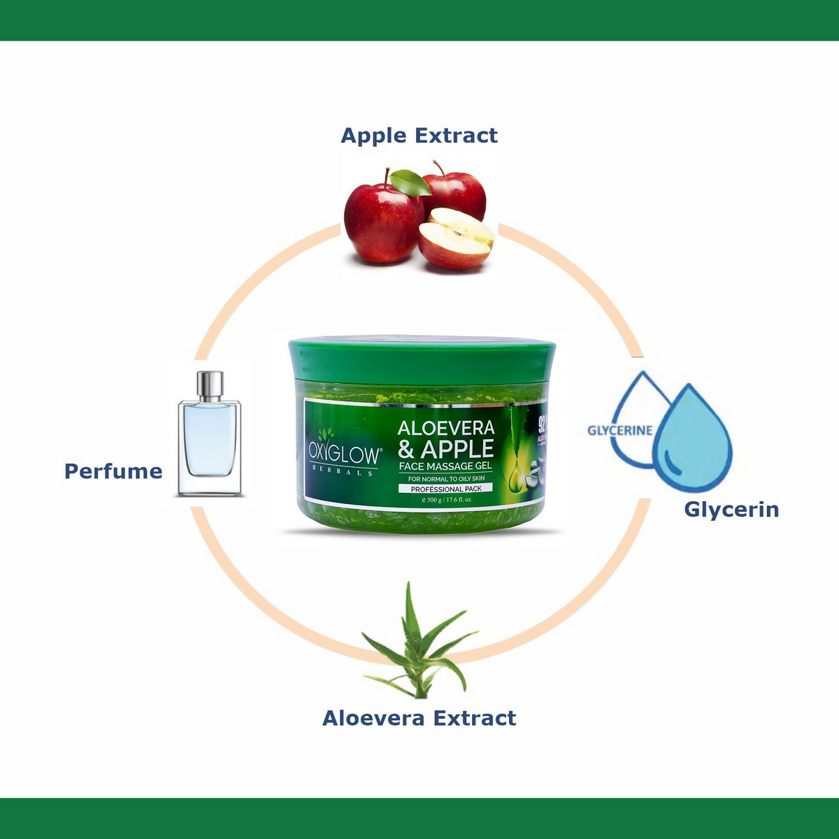 Oxyglow Herbals Aloevera Apple Face Massage Gel