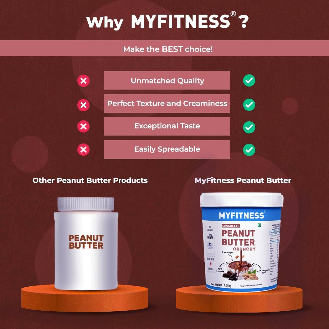 Myfitness Chocolate Peanut Butter Smooth