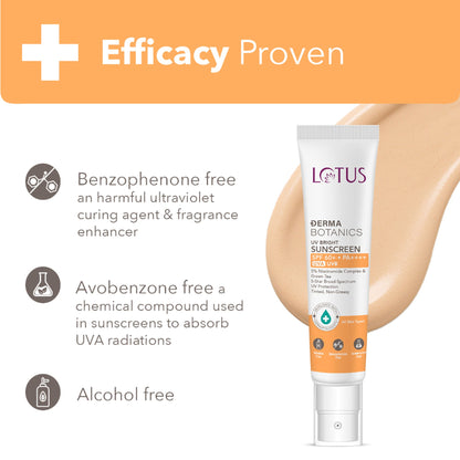 Lotus DermaBotanics 5% Niacinimide Complex + Green Tea UV Bright Sunscreen SPF 60 + PA++++