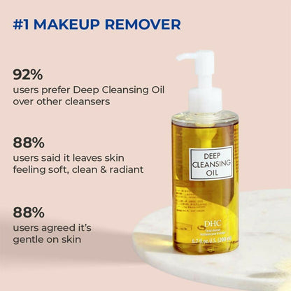 DHC Beauty Deep Cleansing Oil, Makeup Remover For All Skin Types