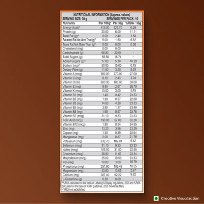 Patanjali Nutrela Weight Gain Chocolate Flavour