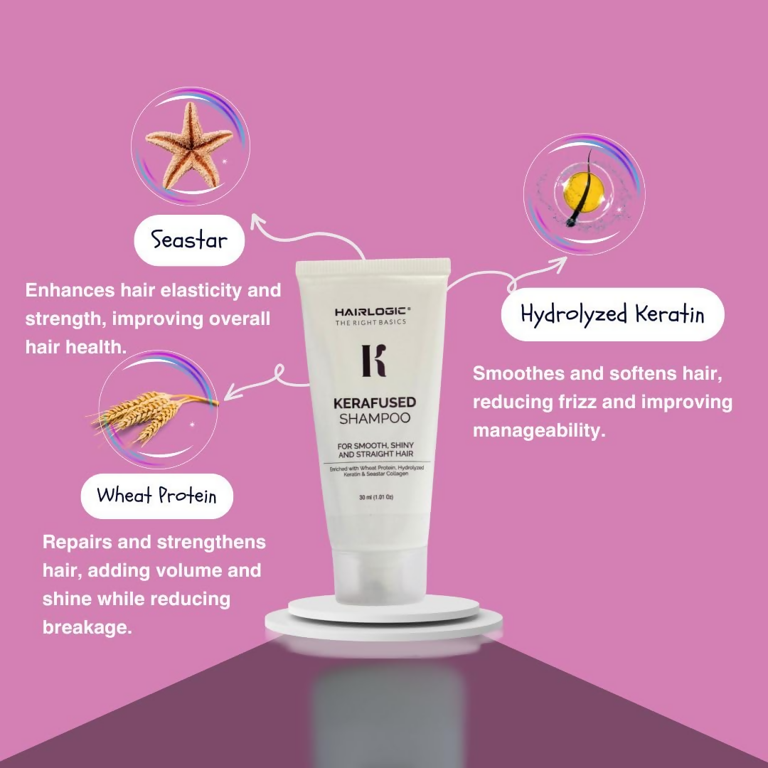 Hair Logic Kerafused Shampoo For Frizzy Hair Ideal for Men & Women