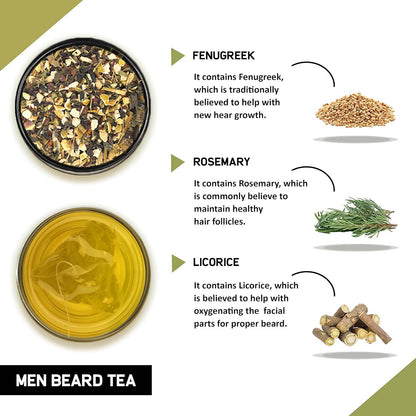 Teacurry Beard Tea Bags