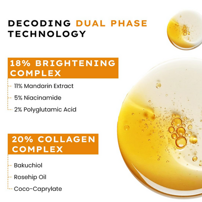 Hyphen Double Shot Face Serum with 18% Brightening & 20% Collagen