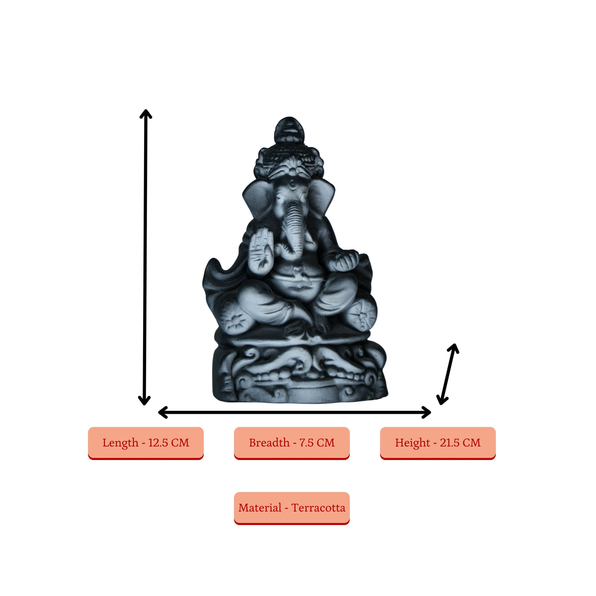 Sowpeace Ganesha's Blessings in Ascendancy