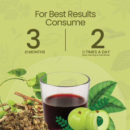 Krishna'S Herbal & Ayurveda Prostirid Juice