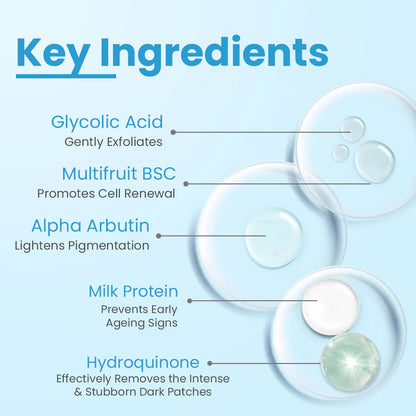 Fixderma AHA Lightening Gel HQ