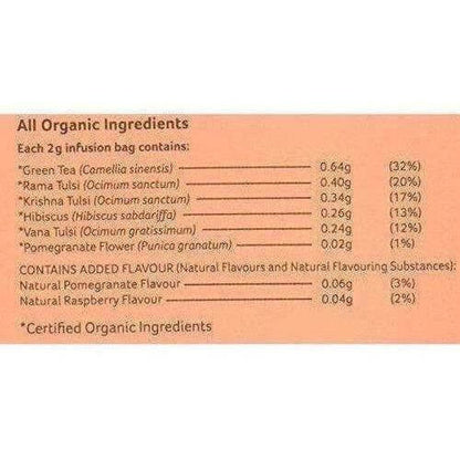 Organic India Tulsi Green Tea, Pomegranate, 25 Tea Bags