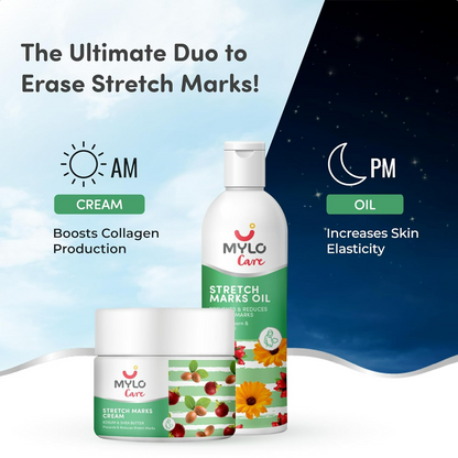 Mylo Care Stretch Marks Combo