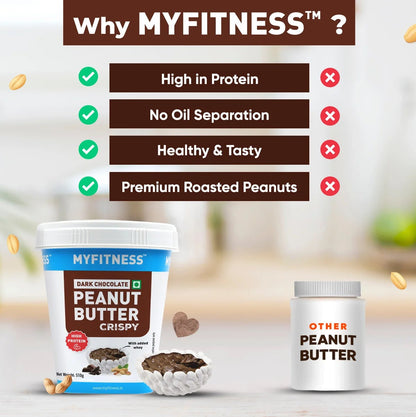 Myfitness High Protein Dark Chocolate Peanut Butter Crispy