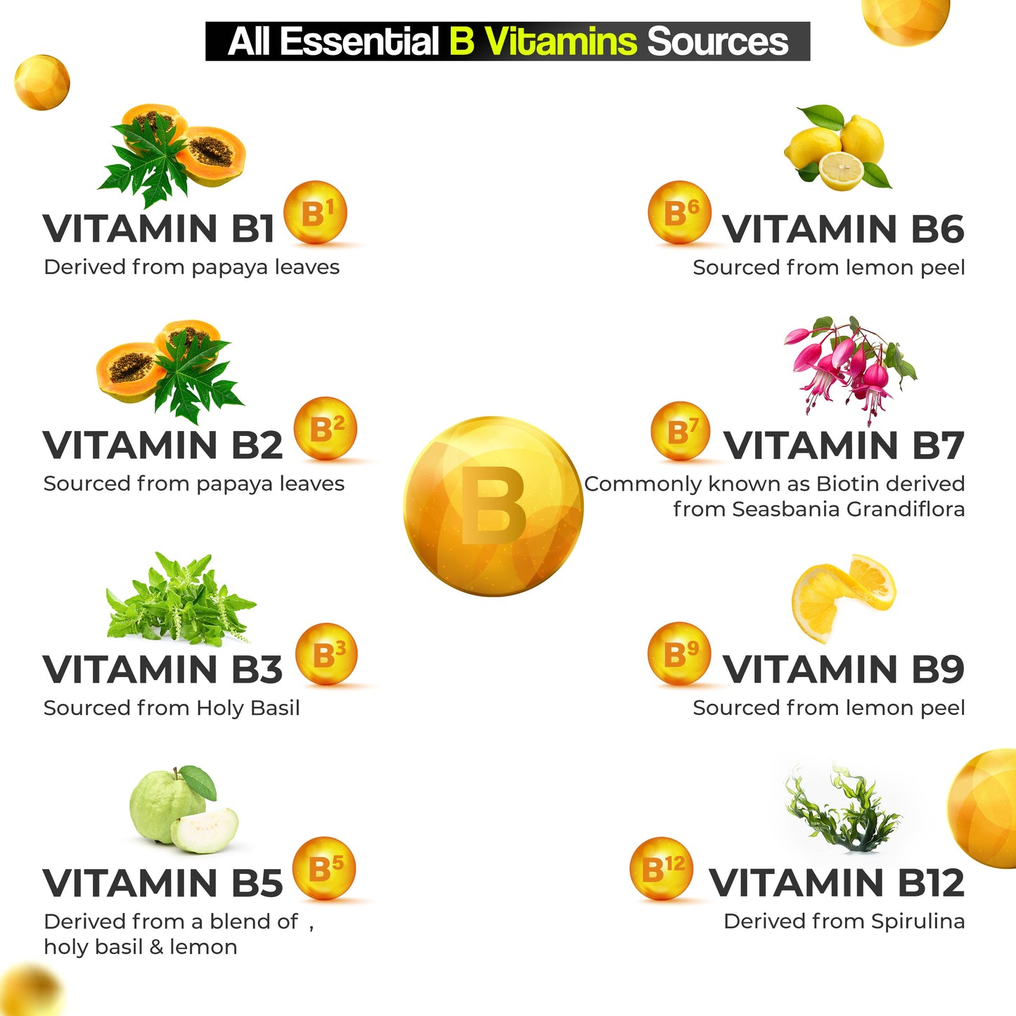 Health Veda Organics Plant Based B-Complex Tablets