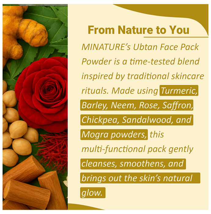 Minature Ubtan Face Pack Powder