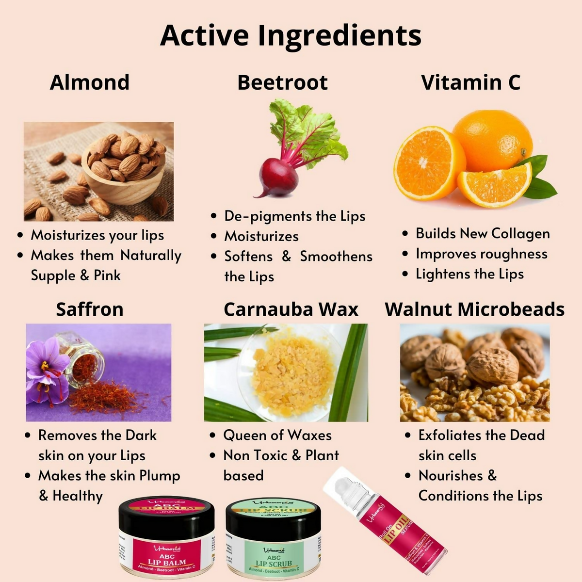 Urbaano Herbal Beetroot Lip Care Kit