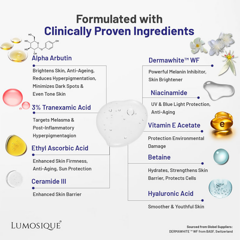 Lumosique Brightening And Moisturizing Face Serum