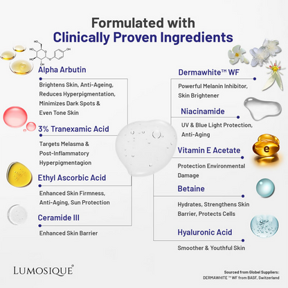 Lumosique Brightening And Moisturizing Face Serum