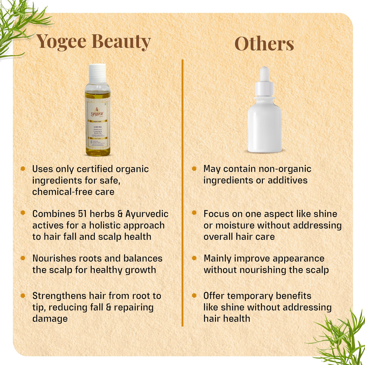 Yogez La Mu Shu Hair Fall Control Hair Oil