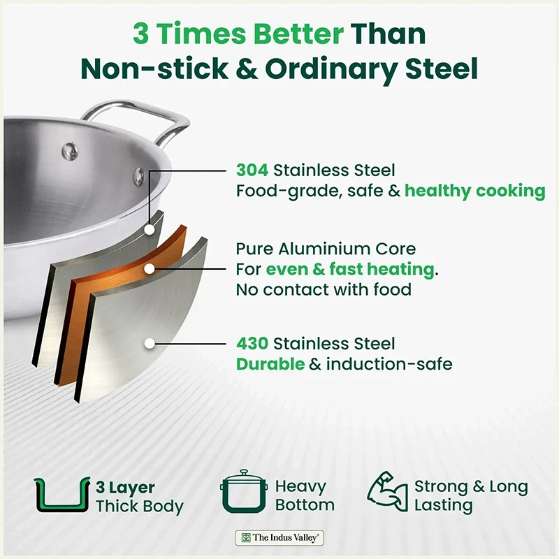 The Indus Valley TurboCuk Tri-ply Stainless Steel Kadai+ Steel Lid, Premium Quality, 3 Layer Thick Body, 100% Toxin-free, Non-stick, Induction & Gas, 3L/3.5L/3.9L/4.5L
