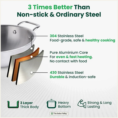 The Indus Valley TurboCuk Tri-ply Stainless Steel Kadai, Premium Quality, 3 Layer Thick Body, 100% Toxin-free, Non-stick, Induction & Gas, Free ₹110 Spatula, 1.7/2.7/3.5L