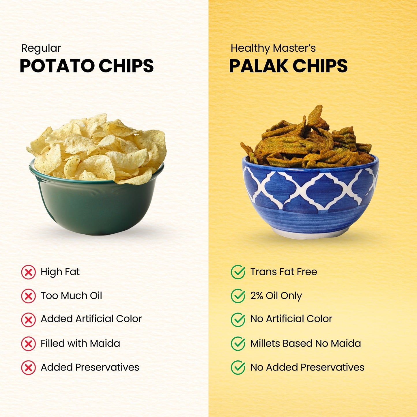Healthy Master Light & Crispy Palak Chips | Spinach Chips