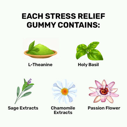 What’s Up Wellness Stress Relief Gummies