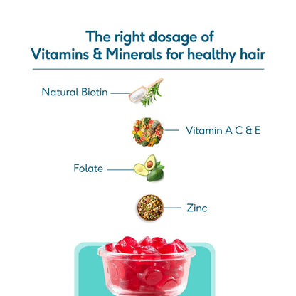 HK Vitals Biotin Gummies