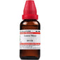 Dr. Willmar Schwabe India Lemna Minor Dilution