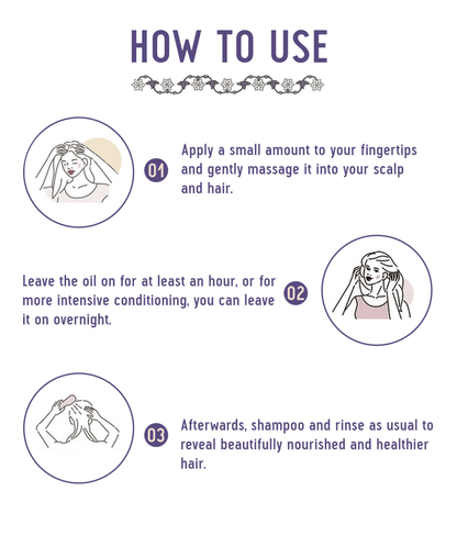 Avimee Herbal Rosemary Hair Care Routine Combo: Rosemary Water Spray & Rosemary Hair Oil