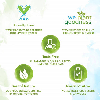 Mamaearth Milky Soft Baby Body Wash For Tear-Free Formula & Gently Cleanses Skin