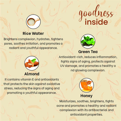 Globus Naturals Radiance Rice Face Wash