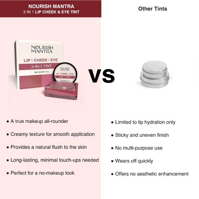 Nourish Mantra Lip Cheek & Eye Tint for Long-lasting Color with Rich Pigment