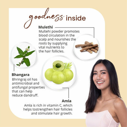 Globus Remedies Anti-Hair Fall Hair Serum, For Frizzy Hair, Smoothens Rough Ends, Adds Instant Shine