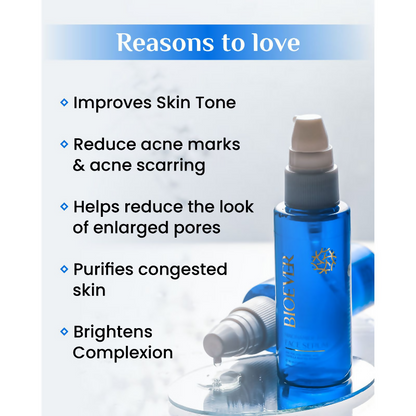 Bioever Niacinamide Face Serum