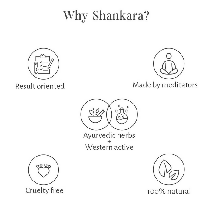 Shankara by Sri Sri Tattva Balance Oxygenating Mask