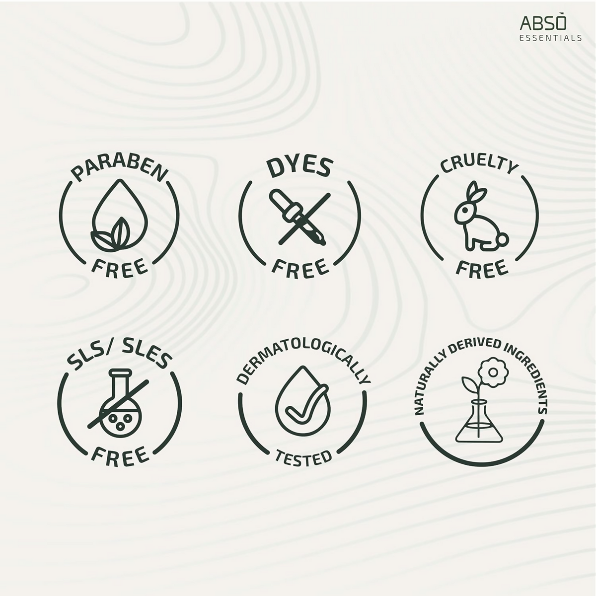 Abso Essentials 2% Niacinamide Hydrating Body Wash