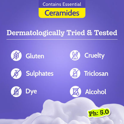 Chemist At Play Exfoliating Body Wash, 4% (Salicylic Acid, Vitamin E and Lactic Acid)