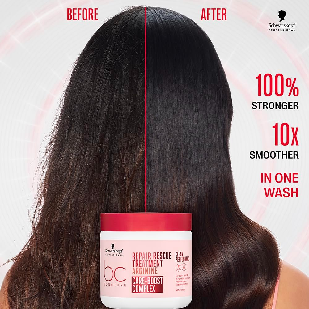 Schwarzkopf Professional Bonacure Repair Rescue Treatment With Arginine Dry Hair Mask