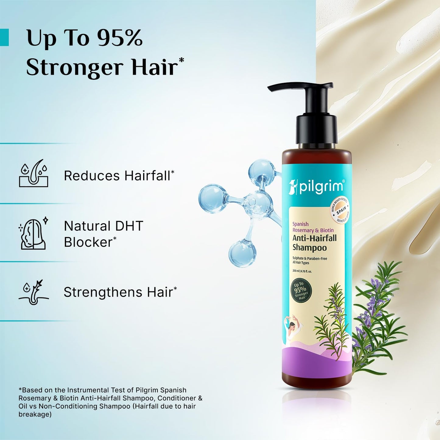 Pilgrim Spanish Rosemary Anti-Hairfall Shampoo (GTM)