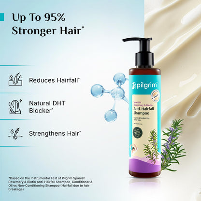 Pilgrim Spanish Rosemary Anti-Hairfall Shampoo (GTM)