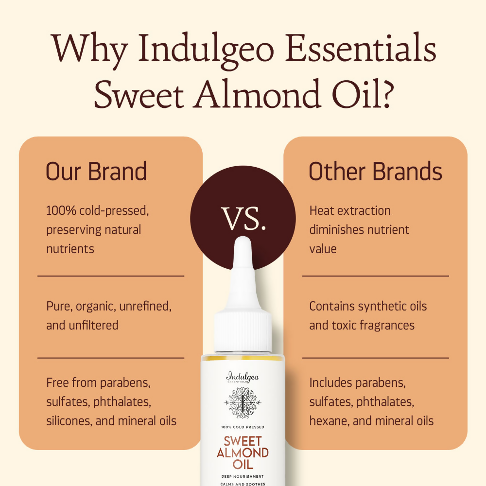 Indulgeo Essentials Cold Pressed Sweet Almond Oil